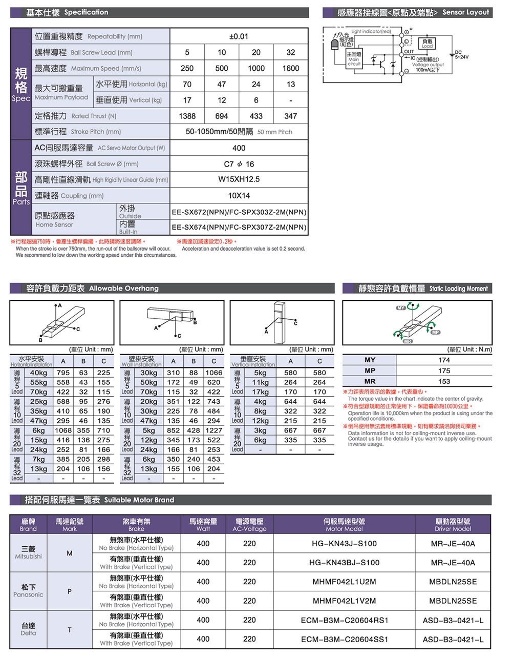 上海宏德瑞-改后_252.jpg